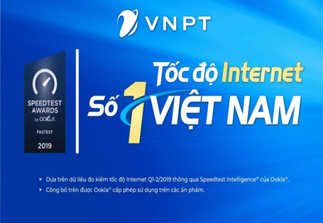 LẮP MẠNG VNPT – INTERNET CÁP QUANG TỐC ĐỘ CAO GIÁ RẺ 2025